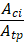 kenhhoctap