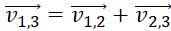 kenhhoctap