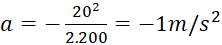 kenhhoctap