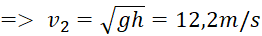 kenhhoctap