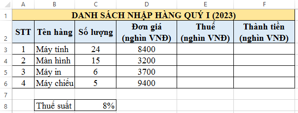 kenhhoctap