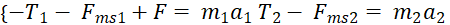 kenhhoctap