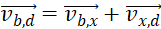 kenhhoctap