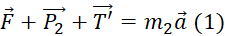 kenhhoctap