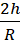 kenhhoctap