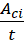 kenhhoctap