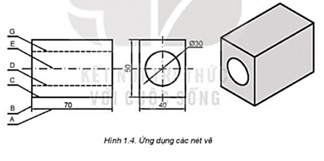 kenhhoctap