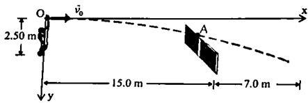 kenhhoctap