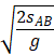 kenhhoctap