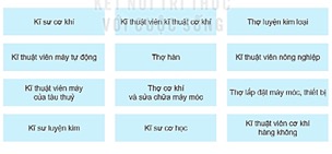 kenhhoctap