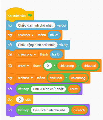 kenhhoctap