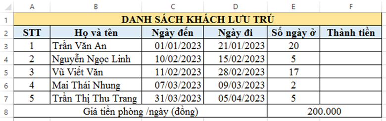 kenhhoctap