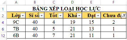 kenhhoctap