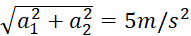 kenhhoctap