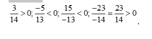 ÔN TẬP CHƯƠNG 6. PHÂN SỐ (PHẦN 2)