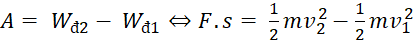 kenhhoctap