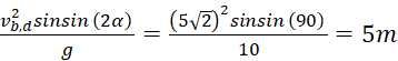 kenhhoctap