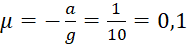 kenhhoctap