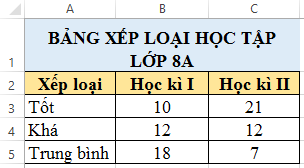 kenhhoctap