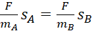 kenhhoctap