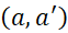 kenhhoctap