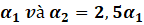 kenhhoctap