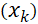 kenhhoctap