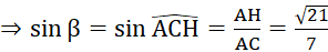 kenhhoctap