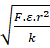 kenhhoctap