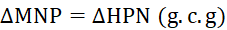 kenhhoctap