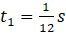 kenhhoctap
