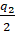 kenhhoctap