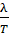 kenhhoctap
