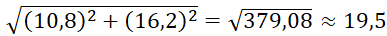 kenhhoctap