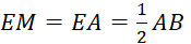 kenhhoctap