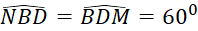 kenhhoctap