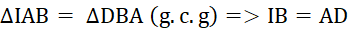 kenhhoctap