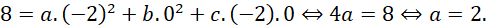 kenhhoctap