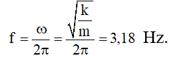 kenhhoctap