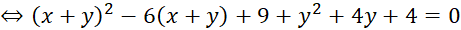 kenhhoctap