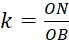 kenhhoctap
