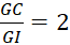 kenhhoctap