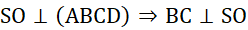 kenhhoctap