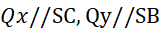 kenhhoctap