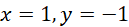 kenhhoctap