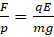 kenhhoctap
