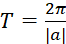 kenhhoctap