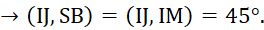 kenhhoctap