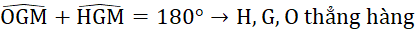 kenhhoctap
