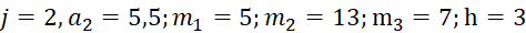 kenhhoctap